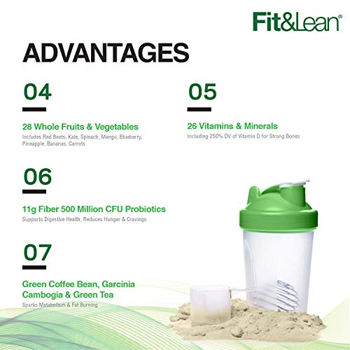 Fit & Lean Meal Shake, Fat Burning Meal Replacement, Meal Replacement with Protein