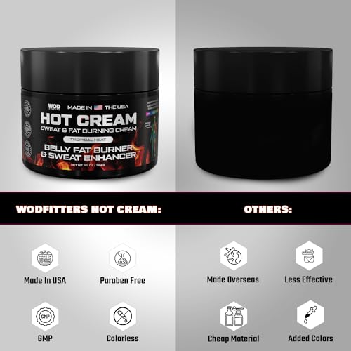 WODFitters Advanced Technology Hot Sweat Cream Workout Enhancer Booster