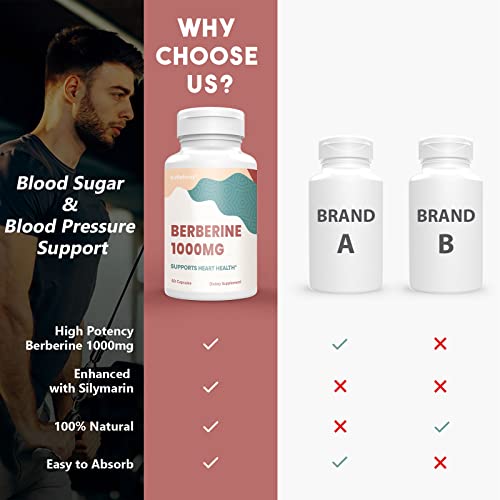 KoNefancy Berberine HCL Supplement 1000mg, High Absorption Berberine Plus Vegan