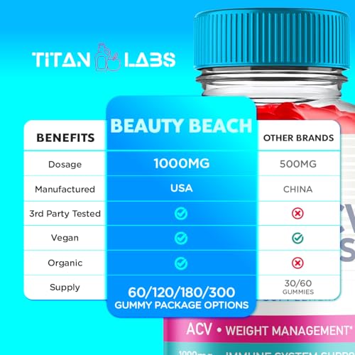 (5 Pack) Beauty Beach Keto ACV Gummies, Beauty Beach Keto ACV Gummies Advanced Titan Labs