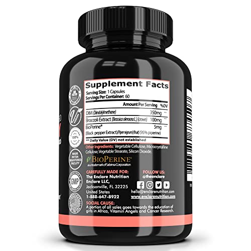 DIM Supplement 350mg. Estrogen Balance for Women & Men, Hormonal Acne Supplements