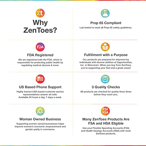 ZenToes Metatarsal Pads for Men and Women - Ball of Foot Pain Relief