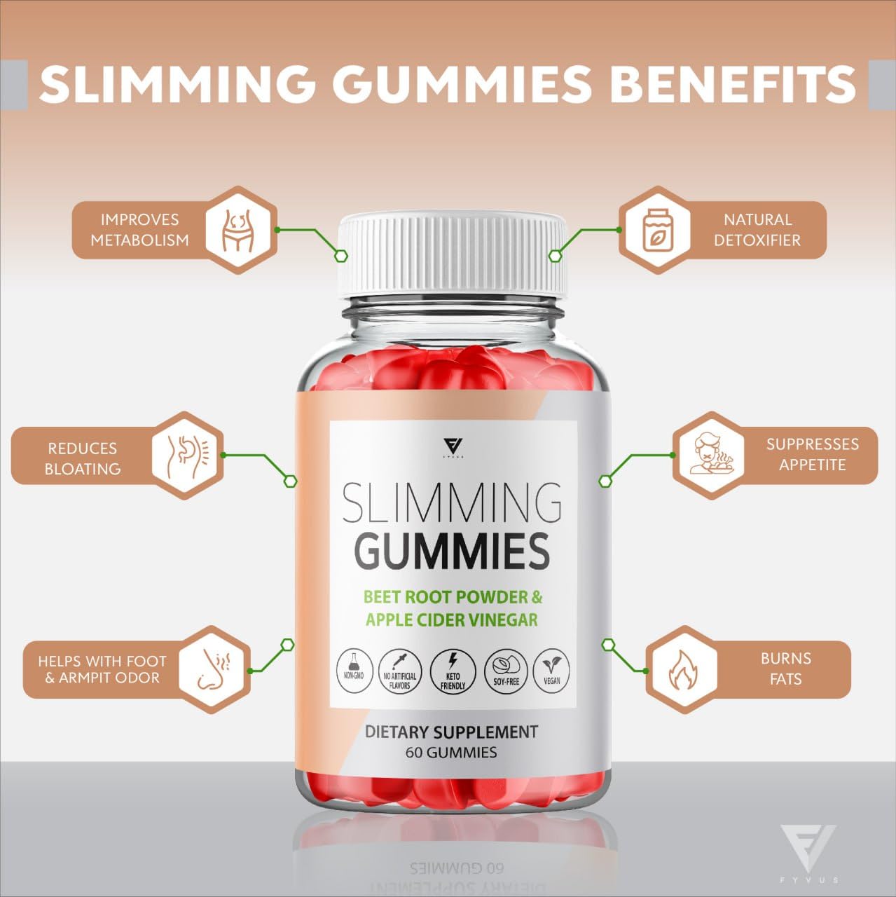 (3 Pack) Slimming Gummies It Works for Weight Loss with Apple Cider Vinegar Itworks Its Fyvus