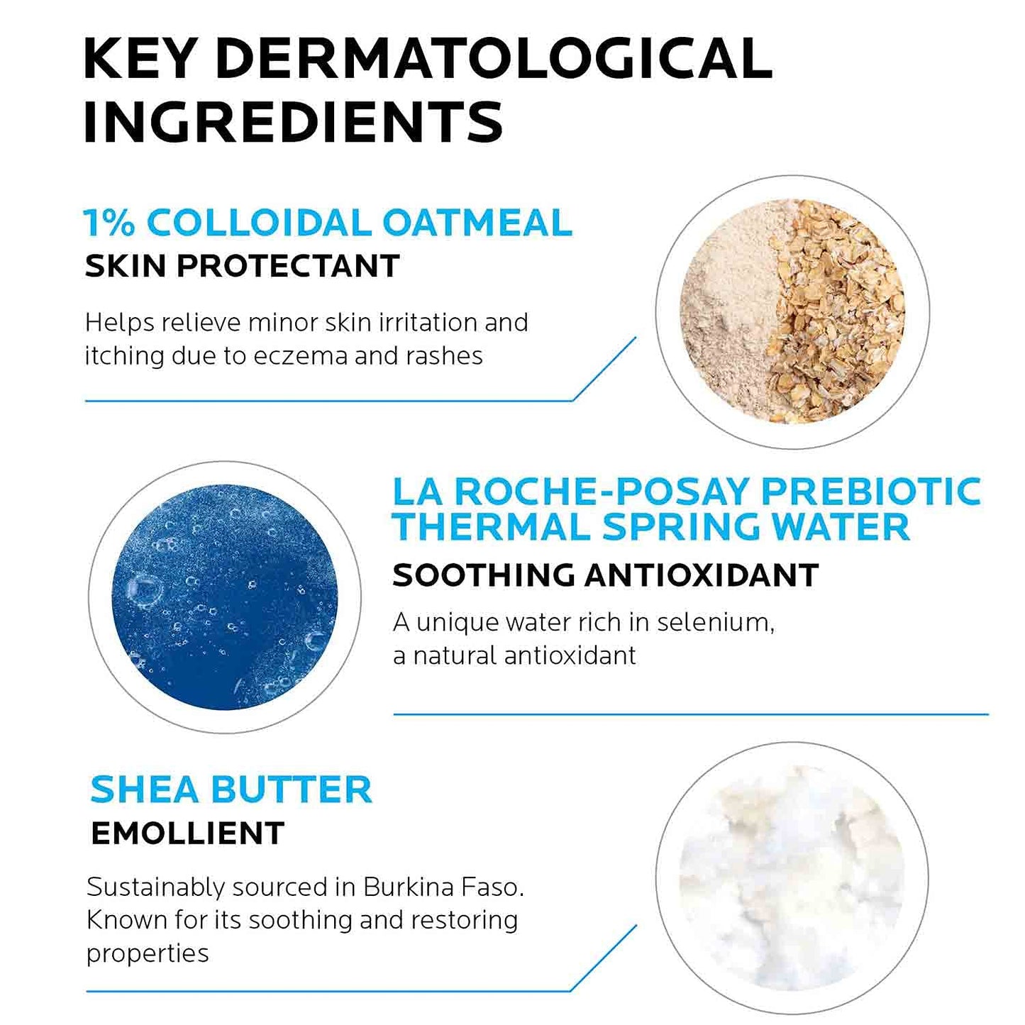 La Roche-Posay Lipikar Soothing Relief Eczema Cream, Face and Body