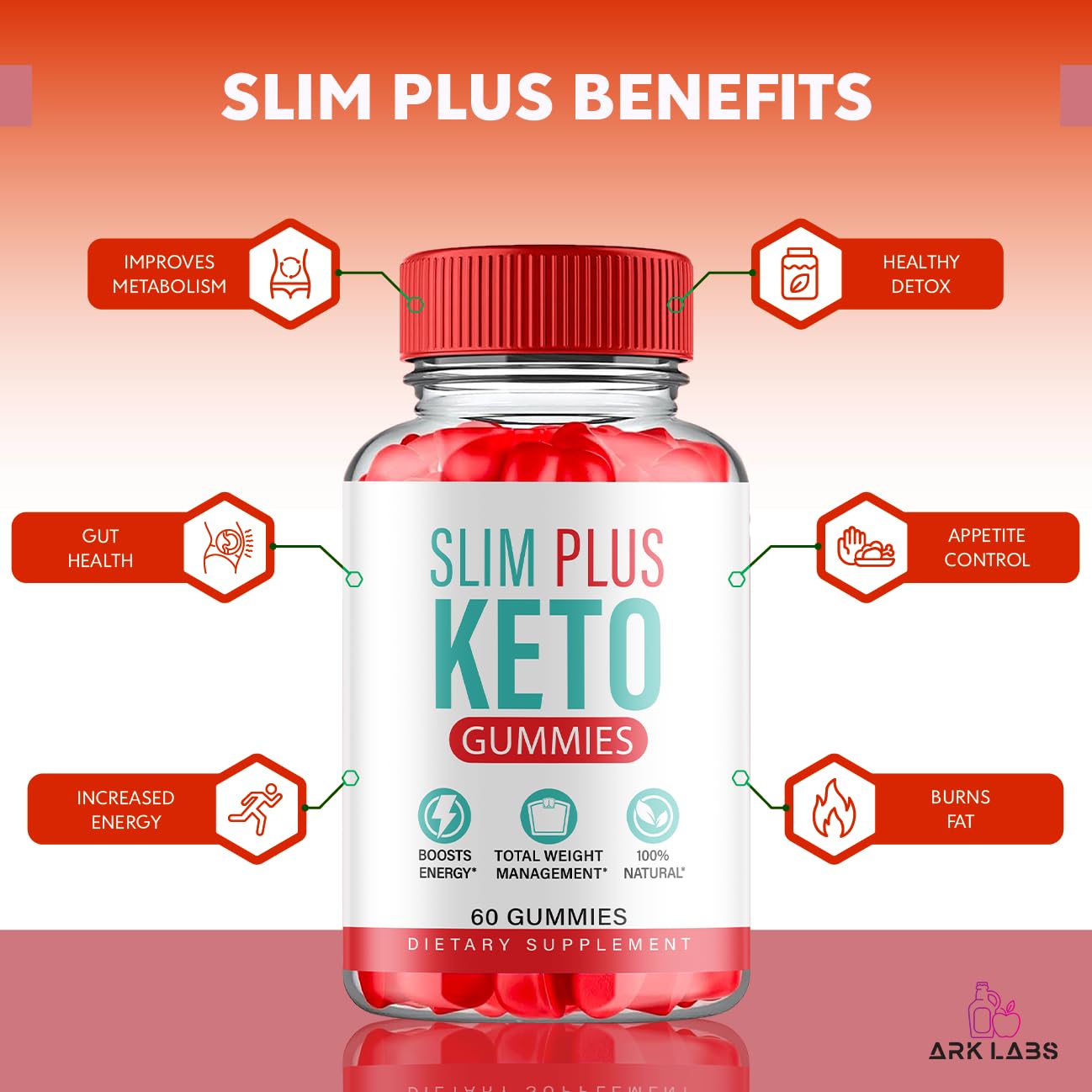 (3 Pack) Slim Plus Keto Gummies - Slim Plus Keto ACV Gummies with Apple Cider Vinegar Ark Labs