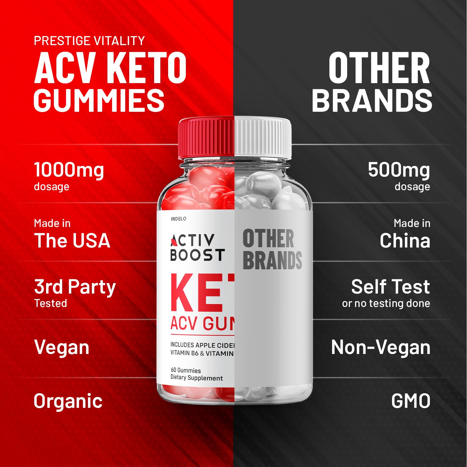 (3 Pack) Activ Boost Keto ACV Gummies - Activ Boost Keto ACV Gummies Reviews