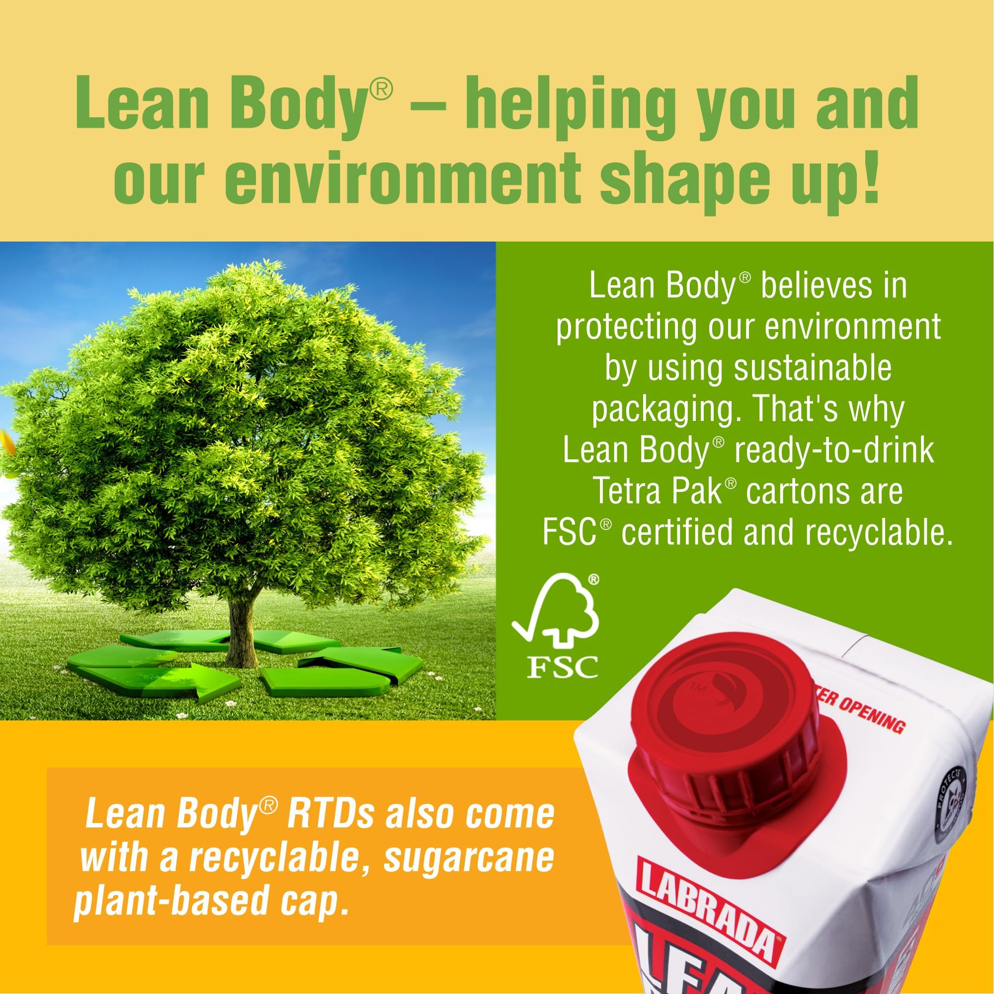 Lean Body Ready-to-Drink Vanilla Protein Shake, 40g Protein, Whey Blend, 0 Sugar, Gluten Labrada