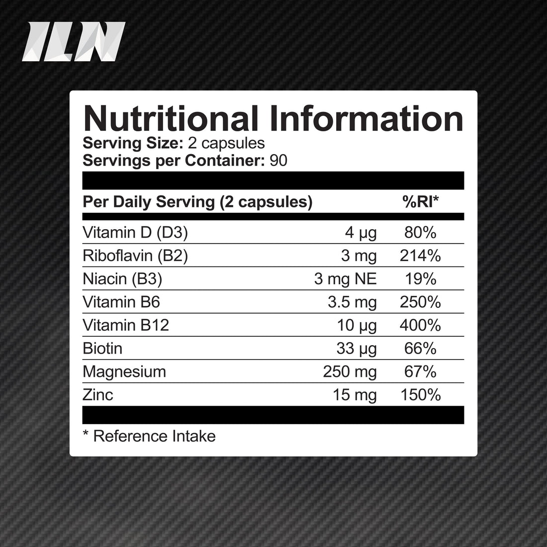 ZM6 - High Strength Zinc Magnesium Supplement - Zinc and Magnesium Tablets