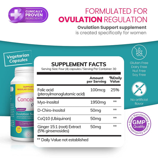 CONCEIVE PLUS Complete Fertility Bundle - Trying To Conceive Couples Kit TTC Fertility Supplements