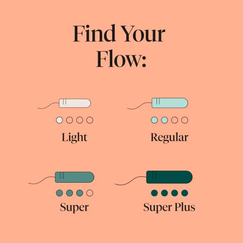 Cora Organic Applicator Tampon Multipack | 18 Regular & 18 Super Absorbency