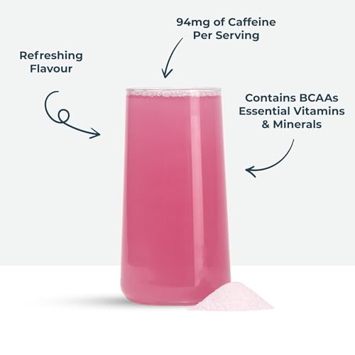 Kinetica PreFuel, Pre Workout, 5.9g Amino Acids & 2.3g BCAA's per Serving, 30 Servings Kinetica