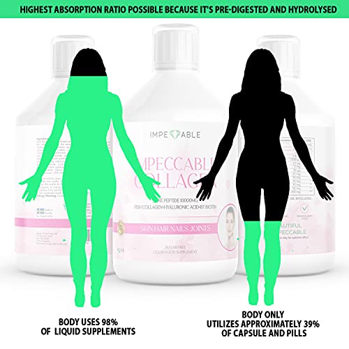IMPECCABLE Collagen 10.000mg hydrolyzed Sugar Free Liquid Marine Collagen | Supplements for Women and Men Impeccable