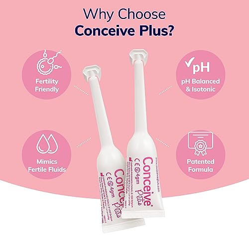 Conceive Plus Fertility Lubricant in Pre-Filled Applicators, Fertility Friendly Lube for Couples Trying
