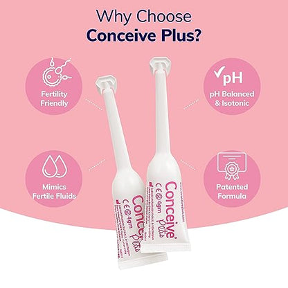 Conceive Plus Fertility Lubricant in Pre-Filled Applicators, Fertility Friendly Lube for Couples Trying