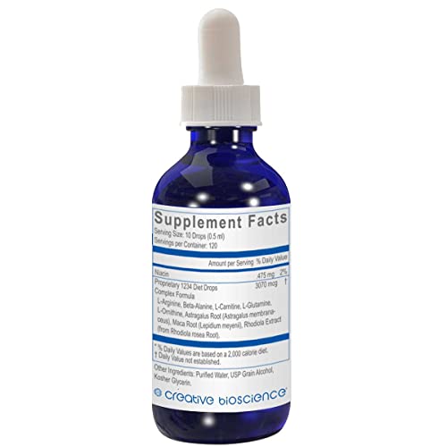 Creative Bioscience 1234 Diet Drops for Women & Men, Diet Drops for Weight Management