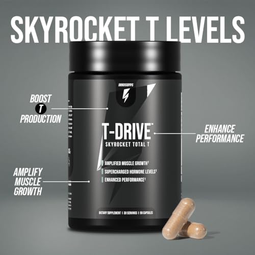 InnoSupps : T-Drive | Testosterone Booster | Amplify Muscle Growth | KSM-66 Ashwagand