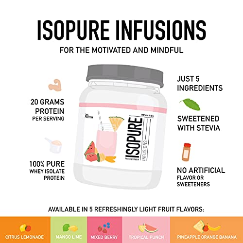 Isopure Protein Powder, Clear Whey Isolate Protein, Post Workout Recovery Drink Mix Isopure