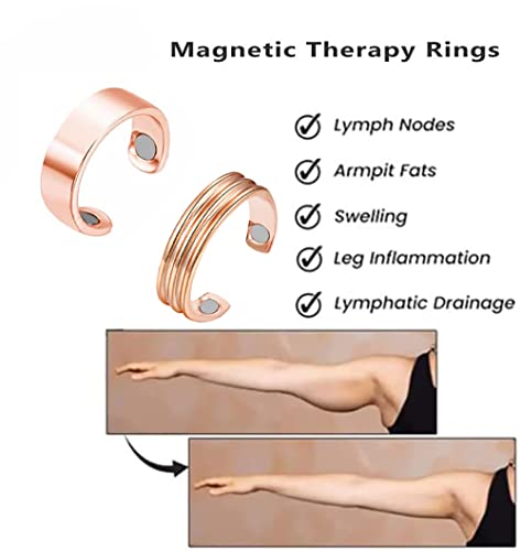 CSIYANJRY99 2-4PCS Lymphatic Drainage Ring for Women Men,Lymph Detox Ring Therapy CSIYANJRY99
