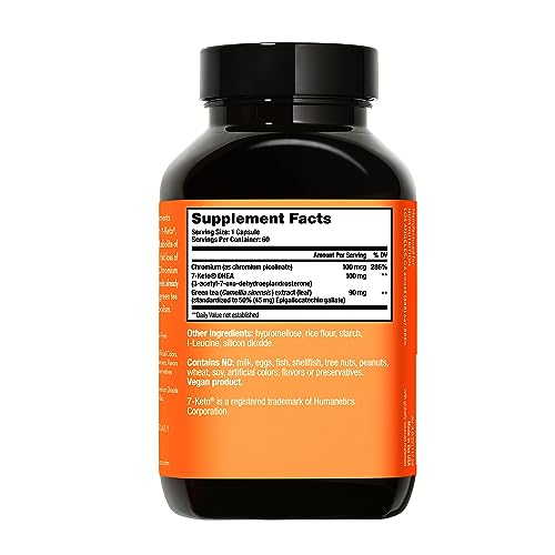 HUM Ripped Rooster - Natural Green Tea Supplement to Boost Metabolism, Control Cravings HUM