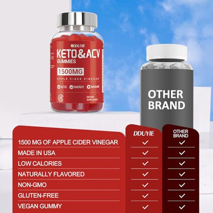 DDUYIE Keto ACV Gummies Advanced Weight Loss - 1500mg Keto ACV Gummies DDUYIE
