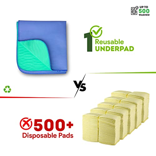 IMPROVIA® Washable Underpads, 34" x 36" (Pack of 4) - Heavy Absorben IMPROVIA