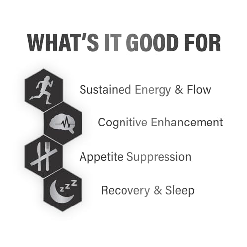 KetoneAid KE4 Pro Ketone Ester Drink | Not a Ketone Salt, No Sugar, No Caffeine KetoneAid