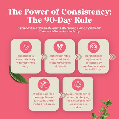 Complete Herbal Menopause Supplement for Women - Multibenefit Menopause Relief Hormone