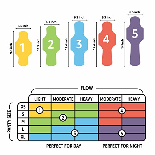 Amazon Basics Thick Maxi Pads with Flexi-Wings for Periods, Extra Heavy Overnight Absorbency Amazon Basics