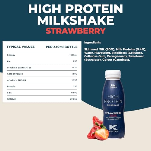 Kinetica Ready-to-Drink Protein Shake, 12 X 330mls, 165 cals, 25g Protein per Bottle, Low Fat (Strawberry) Kinetica