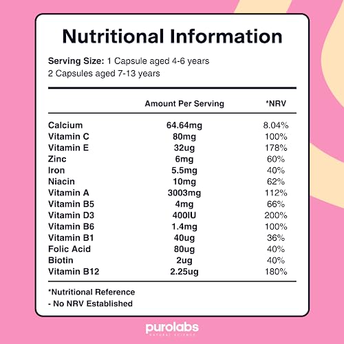 Kids Vitamins - Multivitamin for Kids with Calcium, Zinc, Iron, Vitamin C, B12, D3 and More
