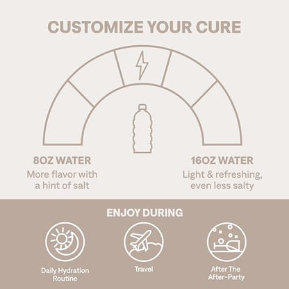 Cure Hydrating Plant Based Electrolyte Mix | FSA & HSA Eligible | Powder for Dehydration