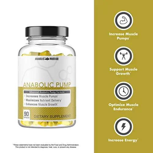 Anabolic Pump, Advanced Pump Formula, Increase Muscle Pumps*, Maximize Nutrient Delivery* (90 Capsules)