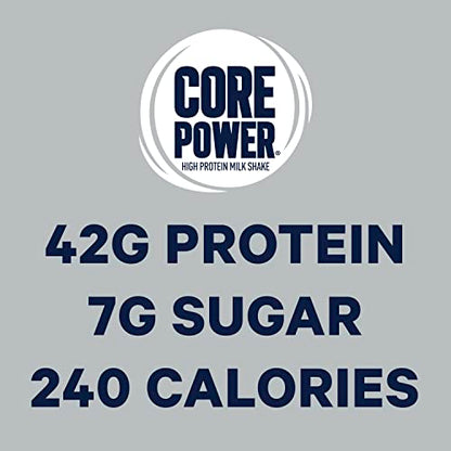 Core Power Fairlife Elite 42g High Protein Milk Shakes For kosher diet, Ready to Drink