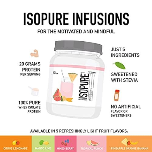 Isopure Protein Powder, Clear Whey Isolate Protein, Post Workout Recovery Drink Mix Isopure