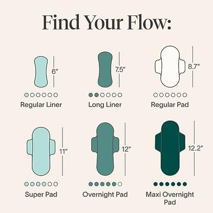 Cora Organic Cotton Topsheet Maxi Pads | Ultra Thin Period Pads with Wings | Maxi Overnight