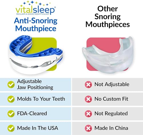 VitalSleep Anti-Snoring Mouthpiece, Adjustable Jaw Positioning Vital Sleep