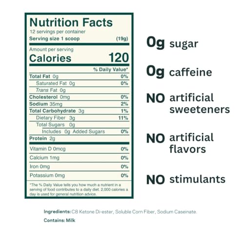 Juvenescence Cognitive Switch Ketones Powder, Rapid Ketosis BHB Exogenous Ketones Juvenescence