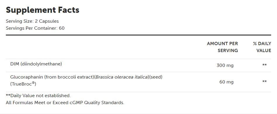 HormoneSynergy Estro Protect by Dr. Retzler™ - Estrogen Metabolism + Estrogen Detox Support Formula - DIM