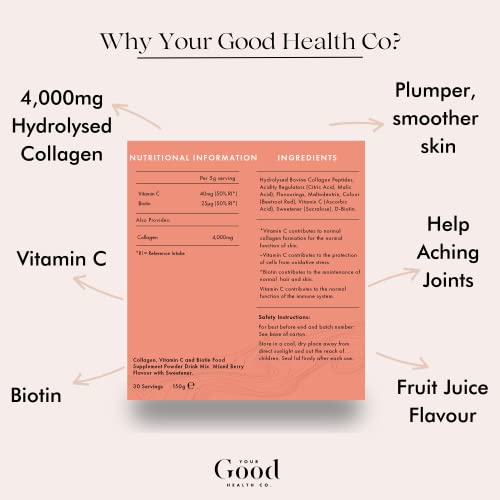 Your Good Health Co. – Your Beauty Premium Collagen Powder, Mixed Berry Your Good Health Co.