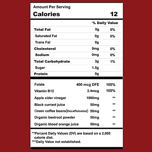 Keto ACV Gummies Advanced Weight Loss-1000MG Keto ACV Gummies with The Mother Dr. Healdy