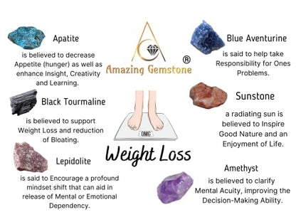 Weight Loss Crystals and Stone Sets Manifestation, Set of 6 Black Tourmaline, Amethyst