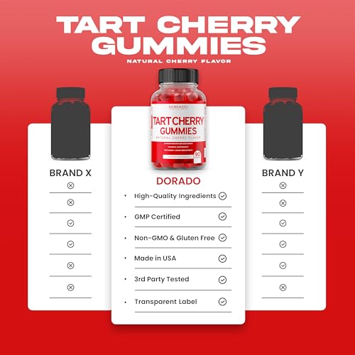 Keto ACV Gummies Advanced Weight Loss (1000mg) ACV Keto Gummies for Weight Loss DORADO NUTRITION