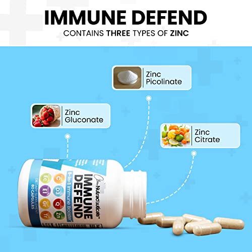 Immune Defense Support Supplement 8 in 1 w/Zinc 50mg Quercetin, VIT C