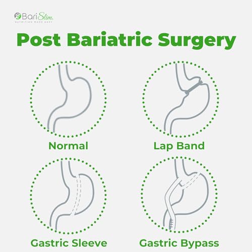 BariSlim Iron Plus Capsules - Formulated for Patients After Weight Loss Surgery Including BariSlim