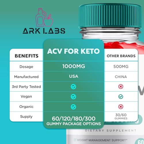 ACV for Keto Health Gummies - ACV for Keto Health Gummies - ACV for Keto Health ACV 