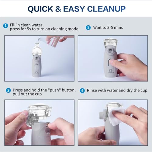APOWUS Ultrasonic Mesh Nebulizer - Handheld Nebulizer for Adults APOWUS