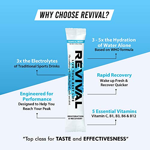 Revival Rapid Rehydration Electrolytes Powder - High Strength Vitamin C, B1, B3, B5, B12