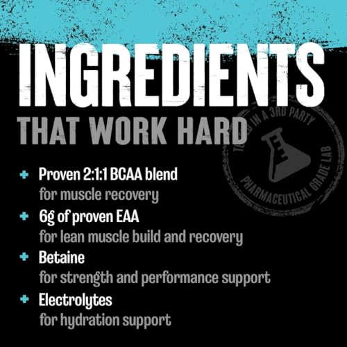 Animal Juiced Amino Acids - BCAA/EAA Matrix Plus Hydration with Electrolytes and Sea Animal